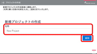 プロジェクトの作成
41
新規プロジェクトの作成画面に遷移します。
［名称］欄に任意の名前を入力し、［追加］をクリックします。
 