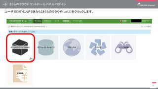 さくらのクラウド コントロールパネル ログイン
58
ユーザでログインができたら［さくらのクラウド（IaaS）］をクリックします。
 