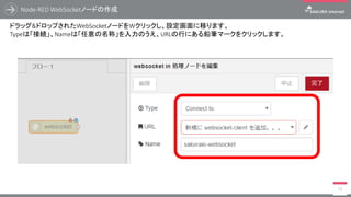 Node-RED WebSocketノードの作成
73
ドラッグ&ドロップされたWebSocketノードをWクリックし、設定画面に移ります。
Typeは「接続」、Nameは「任意の名称」を入力のうえ、URLの行にある鉛筆マークをクリックします。
 