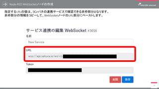 Node-RED WebSocketノードの作成
74
指定するURLの値は、コンパネの連携サービスで確認できる赤枠部分となります。
赤枠部分の情報をコピーして、WebSocketノードのURL部分にペーストします。
 