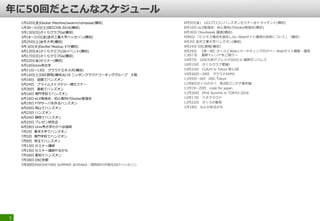 1月22日(金)Docker Machine/swarm/compose(横田)
1月30～31日(土)SECCON 2016(横田)
3月13日(日)さくらクラブGs(横田)
3月18～21日(金)金沢工業大学ハッカソン(横田)
3月25日(土)岩手大学(横田)
4月 6日(水)DevRel Meetup #7(横田)
4月13日(水)さくらクラブU30イベント(横田)
4月17日(日)さくらクラブGs(横田)
4月22日(金)セミナー(横田)
5月10日Unix考古学
5月11日～13日 クラウドエキスポ(横田)
5月14日(土)OSC群馬(横田)6/10 ニッポンクラウドワーキンググループ 大阪
5月16日 函館でハンズオン
5月24日 プライムストラテジー様セミナー
5月30日 島根でハンズオン
6月16日 専門学校でハンズオン
6月16日 eLV勉強会、初心者向けDocker勉強会
6月19日 FTPサーバを作るハンズオン
6月20日 岡山でハンズオン
6月23日 ハンズオン
6月24日 静岡でハンズオン
6月25日 プレゼン研究会
6月28日 Unix考古学の夕べ@福岡
7月2日 東洋大学でハンズオン
7月5日 専門学校でハンズオン
7月9日 埼玉でハンズオン
7月13日 セミナー講師
7月15日 セミナー講師やるかも
7月20日 愛知でハンズオン
7月30日 OSC京都
7月30日INNOVATORS SUMMER @OSAKA - 関西初の中高生向けハッカソン
5
8月5日(金) U22プロコンハンズオンセミナー＠トライデント(横田)
8月10日 eLV勉強会、初心者向けDocker勉強会(横田)
8月30日 Cloudweek 講演(横田)
9月6日 「ビジネス機会を損失しないWebサイト運用の改善について」（横田）
9月3日 金沢工業大学ハンズオン(横田)
9月24日 OSC島根(横田)
9月29日 【第一回】さくらとWeb×マーケティングの夕べ～ Webサイト構築・運用
における 最新トレンドをご紹介～
10月7日 UOS九州ITフェスタ2016 in 福岡サンパレス
10月15日 さくらクラブ愛媛）
10月22日 CLR/H in Tokyo 第11回
10月26日～28日 クラウドEXPO
11月5日～6日 OSC Tokyo
11月8日さくらの夕べ 第2回コンテナ番外編
11月19～20日 code for japan
11月28日 IPv6 Summit in TOKYO 2016
12月17日 八子クラウド
12月22日 さくらの聖夜
1月18日 なんかあるかも
 