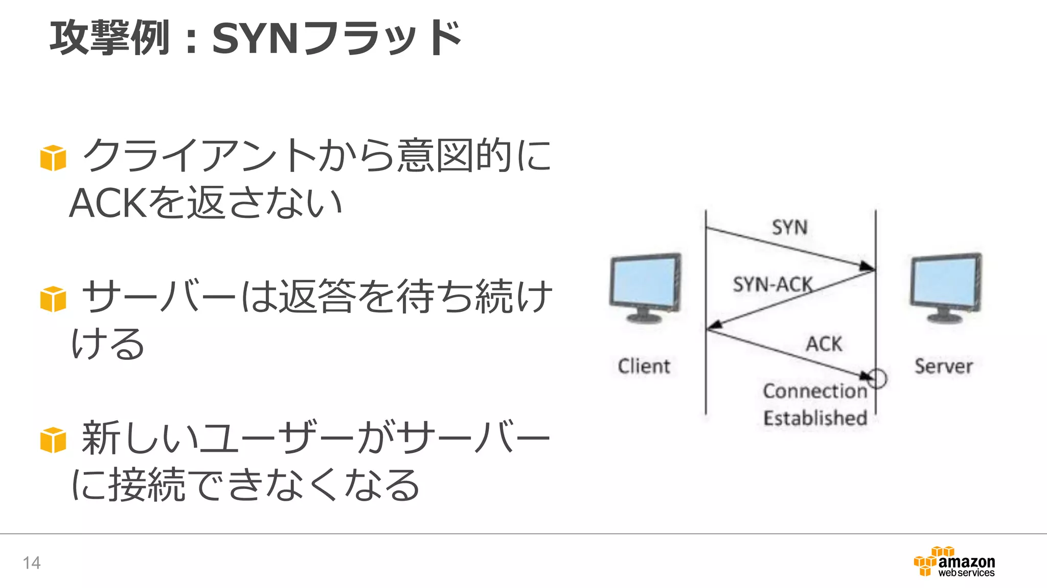 攻撃例：SYNフラッド
14
クライアントから意図的に
ACKを返さない
サーバーは返答を待ち続け
ける
新しいユーザーがサーバー
に接続できなくなる
 
