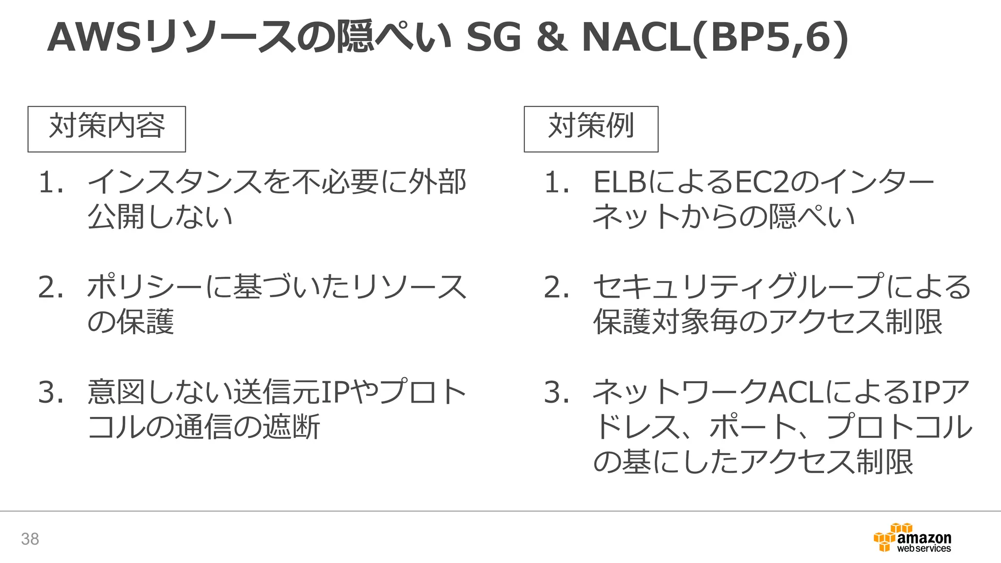 AWSリソースの隠ぺい SG & NACL(BP5,6)
38
1. インスタンスを不必要に外部
公開しない
2. ポリシーに基づいたリソース
の保護
3. 意図しない送信元IPやプロト
コルの通信の遮断
1. ELBによるEC2のインター
ネットからの隠ぺい
2. セキュリティグループによる
保護対象毎のアクセス制限
3. ネットワークACLによるIPア
ドレス、ポート、プロトコル
の基にしたアクセス制限
対策内容 対策例
 