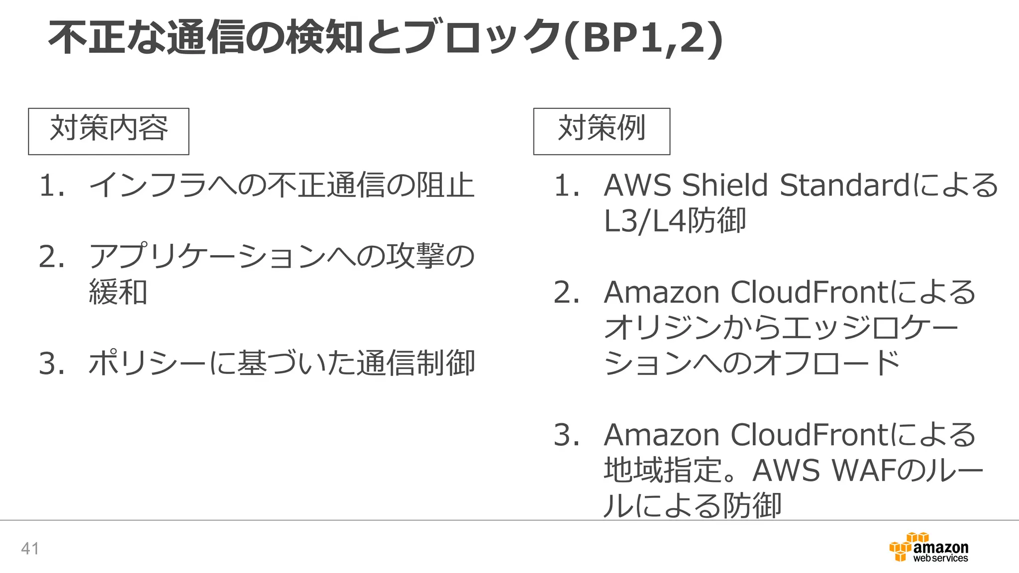 不正な通信の検知とブロック(BP1,2)
41
1. インフラへの不正通信の阻止
2. アプリケーションへの攻撃の
緩和
3. ポリシーに基づいた通信制御
1. AWS Shield Standardによる
L3/L4防御
2. Amazon CloudFrontによる
オリジンからエッジロケー
ションへのオフロード
3. Amazon CloudFrontによる
地域指定。AWS WAFのルー
ルによる防御
対策内容 対策例
 