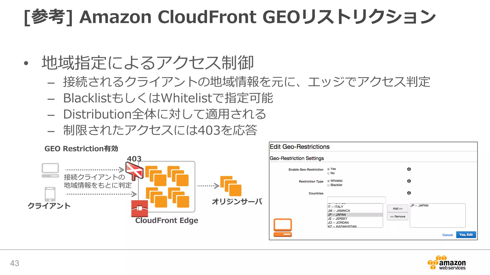 [参考] Amazon CloudFront GEOリストリクション
• 地域指定によるアクセス制御
– 接続されるクライアントの地域情報を元に、エッジでアクセス判定
– BlacklistもしくはWhitelistで指定可能
– Distribution全体に対して適用される
– 制限されたアクセスには403を応答
CloudFront Edge
接続クライアントの
地域情報をもとに判定
クライアント
GEO Restriction有効
オリジンサーバ
403
43
 