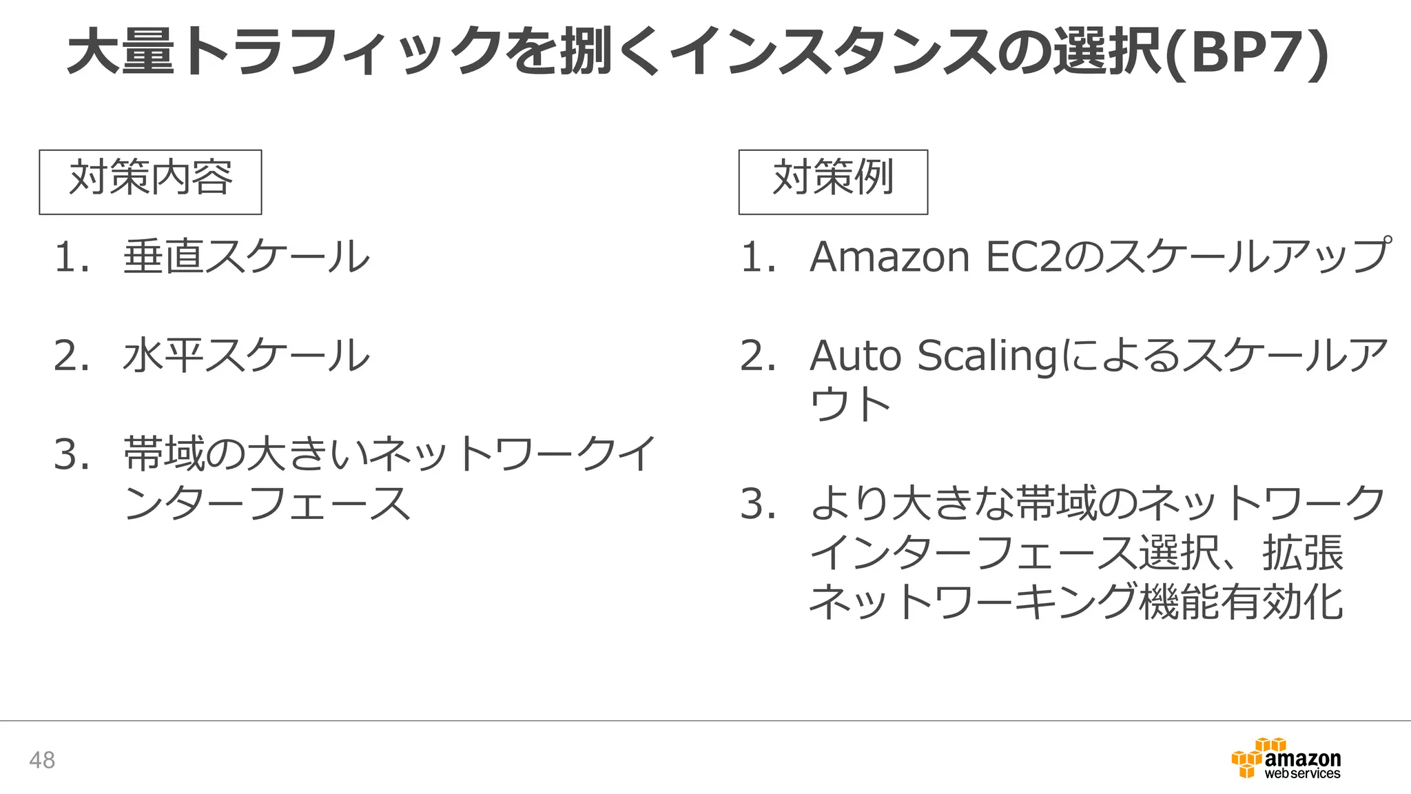 大量トラフィックを捌くインスタンスの選択(BP7)
48
1. 垂直スケール
2. 水平スケール
3. 帯域の大きいネットワークイ
ンターフェース
1. Amazon EC2のスケールアップ
2. Auto Scalingによるスケールア
ウト
3. より大きな帯域のネットワーク
インターフェース選択、拡張
ネットワーキング機能有効化
対策内容 対策例
 