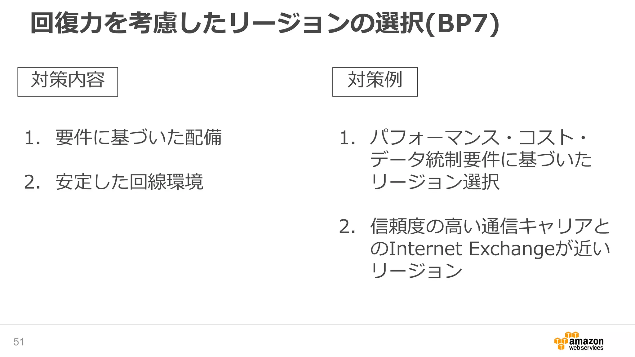 回復力を考慮したリージョンの選択(BP7)
51
1. 要件に基づいた配備
2. 安定した回線環境
1. パフォーマンス・コスト・
データ統制要件に基づいた
リージョン選択
2. 信頼度の高い通信キャリアと
のInternet Exchangeが近い
リージョン
対策内容 対策例
 