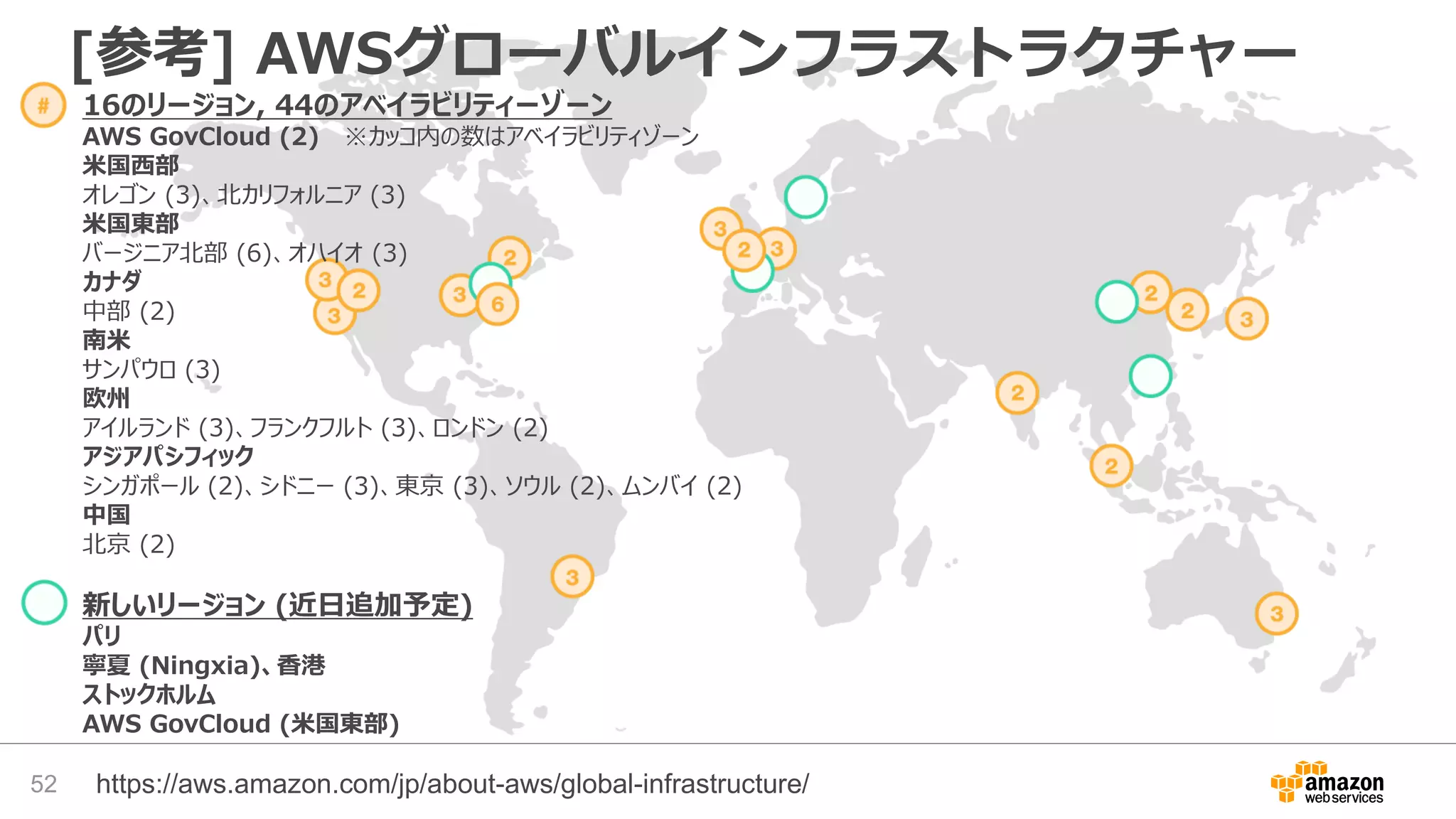 [参考] AWSグローバルインフラストラクチャー
52
16のリージョン, 44のアベイラビリティーゾーン
AWS GovCloud (2) ※カッコ内の数はアベイラビリティゾーン
米国西部
オレゴン (3)、北カリフォルニア (3)
米国東部
バージニア北部 (6)、オハイオ (3)
カナダ
中部 (2)
南米
サンパウロ (3)
欧州
アイルランド (3)、フランクフルト (3)、ロンドン (2)
アジアパシフィック
シンガポール (2)、シドニー (3)、東京 (3)、ソウル (2)、ムンバイ (2)
中国
北京 (2)
新しいリージョン (近日追加予定)
パリ
寧夏 (Ningxia)、香港
ストックホルム
AWS GovCloud (米国東部)
https://aws.amazon.com/jp/about-aws/global-infrastructure/
 
