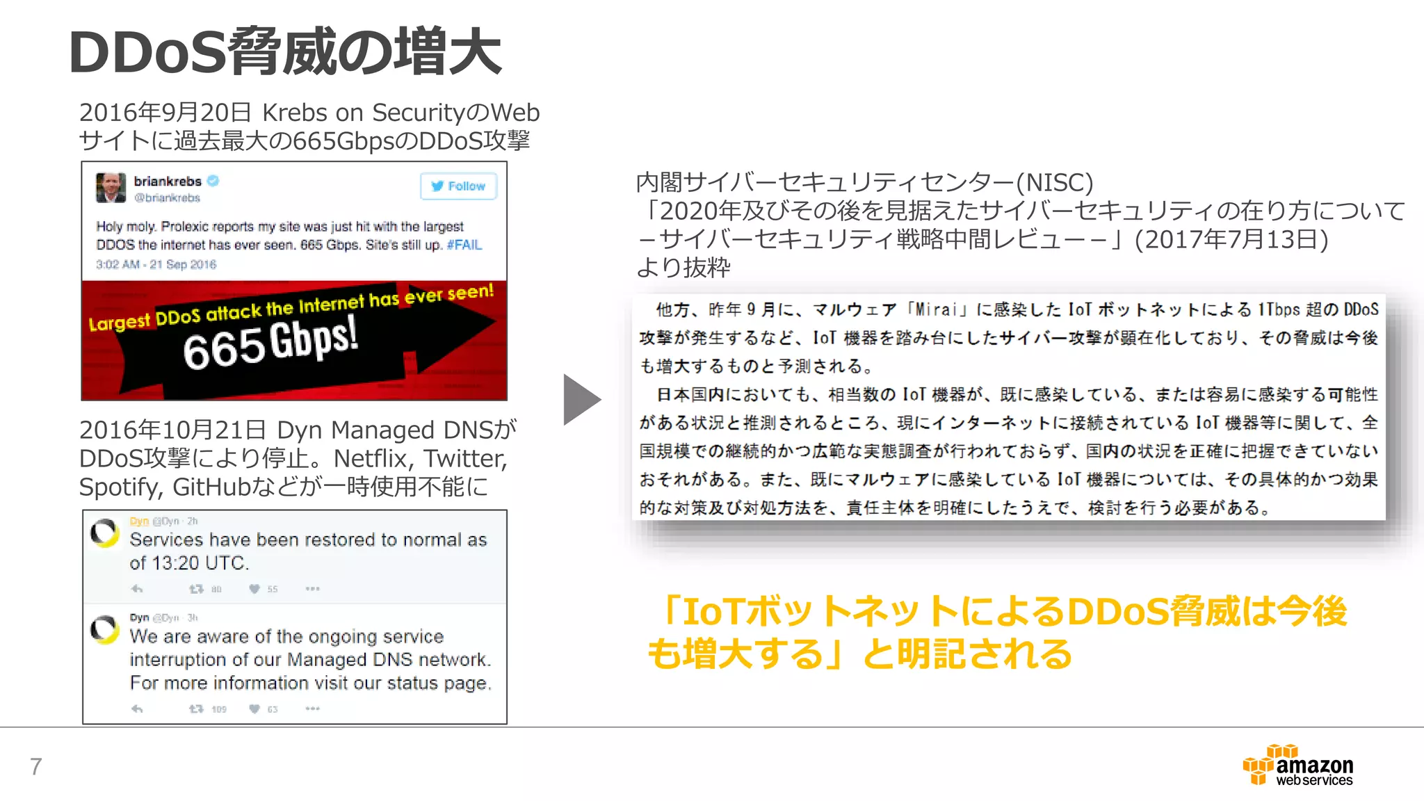 DDoS脅威の増大
7
内閣サイバーセキュリティセンター(NISC)
「2020年及びその後を見据えたサイバーセキュリティの在り方について
－サイバーセキュリティ戦略中間レビュー－」(2017年7月13日)
より抜粋
2016年9月20日 Krebs on SecurityのWeb
サイトに過去最大の665GbpsのDDoS攻撃
2016年10月21日 Dyn Managed DNSが
DDoS攻撃により停止。Netflix, Twitter,
Spotify, GitHubなどが一時使用不能に
「IoTボットネットによるDDoS脅威は今後
も増大する」と明記される
 