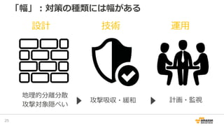「幅」：対策の種類には幅がある
25
地理的分離分散
攻撃対象隠ぺい
攻撃吸収・緩和 計画・監視
設計 技術 運用
 