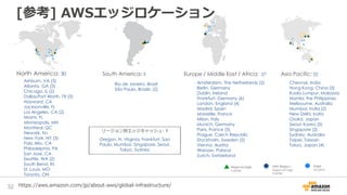 32
North America: 30 South America: 3 Europe / Middle East / Africa: 27
Ashburn, VA (3)
Atlanta, GA (3)
Chicago, IL (2)
Dallas/Fort Worth, TX (3)
Hayward, CA
Jacksonville, FL
Los Angeles, CA (2)
Miami, FL
Minneapolis, MN
Montreal, QC
Newark, NJ
New York, NY (3)
Palo Alto, CA
Philadelphia, PA
San Jose, CA
Seattle, WA (2)
South Bend, IN
St. Louis, MO
Toronto, ON
リージョン別エッジキャッシュ: 9
Oregon, N. Virginia, Frankfurt, Sao
Paulo, Mumbai, Singapore, Seoul,
Tokyo, Sydney
Edge
location
AWS Region /
Regional Edge
Cache
Regional Edge
Cache
Asia Pacific: 22
Rio de Janeiro, Brazil
São Paulo, Brazilc (2)
Amsterdam, The Netherlands (2)
Berlin, Germany
Dublin, Ireland
Frankfurt, Germany (6)
London, England (4)
Madrid, Spain
Marseille, France
Milan, Italy
Munich, Germany
Paris, France (3)
Prague, Czech Republic
Stockholm, Sweden (2)
Vienna, Austria
Warsaw, Poland
Zurich, Switzerland
Chennai, India
Hong Kong, China (3)
Kuala Lumpur, Malaysia
Manila, the Philippines
Melbourne, Australia
Mumbai, India (2)
New Delhi, India
Osaka, Japan
Seoul, Korea (3)
Singapore (2)
Sydney, Australia
Taipei, Taiwan
Tokyo, Japan (4)
https://aws.amazon.com/jp/about-aws/global-infrastructure/
[参考] AWSエッジロケーション
 
