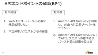 APIエンドポイントの保護(BP4)
36
1. Web APIサーバーを不必要に
外部公開しない
2. 不正APIリクエストからの保護
1. Amazon API Gatewayを利用
し、Web API公開サーバーを
立てない
2. Amazon API Gatewayにおい
てAPIリクエストの標準値や
バースト値の制限を設ける
対策内容 対策例
 
