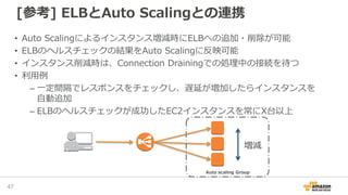 [参考] ELBとAuto Scalingとの連携
Auto scaling Group
増減
• Auto Scalingによるインスタンス増減時にELBへの追加・削除が可能
• ELBのヘルスチェックの結果をAuto Scalingに反映可能
• インスタンス削減時は、Connection Drainingでの処理中の接続を待つ
• 利用例
– 一定間隔でレスポンスをチェックし、遅延が増加したらインスタンスを
自動追加
– ELBのヘルスチェックが成功したEC2インスタンスを常にX台以上
47
 
