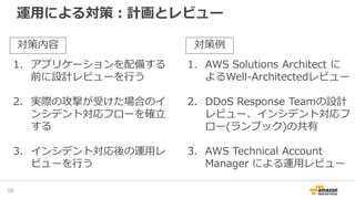運用による対策：計画とレビュー
56
1. アプリケーションを配備する
前に設計レビューを行う
2. 実際の攻撃が受けた場合のイ
ンシデント対応フローを確立
する
3. インシデント対応後の運用レ
ビューを行う
1. AWS Solutions Architect に
よるWell-Architectedレビュー
2. DDoS Response Teamの設計
レビュー、インシデント対応フ
ロー(ランブック)の共有
3. AWS Technical Account
Manager による運用レビュー
対策内容 対策例
 