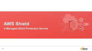58
AWS Shield
A Managed DDoS Protection Service
 