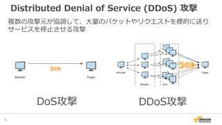 Distributed Denial of Service (DDoS) 攻撃
6
DoS攻撃 DDoS攻撃
複数の攻撃元が協調して、大量のパケットやリクエストを標的に送り
サービスを停止させる攻撃
 
