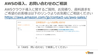 AWSの導入、お問い合わせのご相談
AWSクラウド導入に関するご質問、お見積り、資料請求を
ご希望のお客様は以下のリンクよりお気軽にご相談ください
https://aws.amazon.com/jp/contact-us/aws-sales/
※「AWS 問い合わせ」で検索してください
 