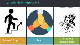 Source : Titansoft
Continuous
Improvement
Team
What is retrospective ?
Learn & Improve
 