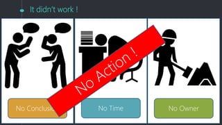 It didn’t work !
No Conclusion No Time No Owner
 