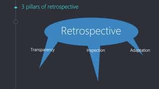 3 pillars of retrospective
Retrospective
Transparency Inspection Adaptation
 