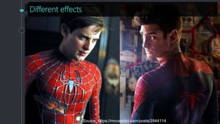 Different effects
Source :https://moviepilot.com/posts/2844114
 