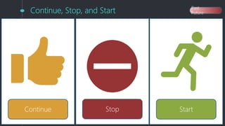 Continue, Stop, and Start
Continue Stop Start
Past
Future
 