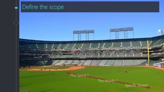 Define the scope
This Sprint ?
This Month ?
Specific Issues?
 