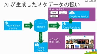 翻訳
感情 キー
ワード
 