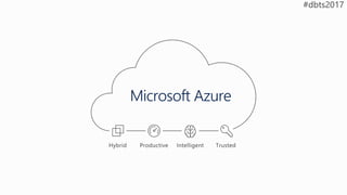Microsoft Azure
 