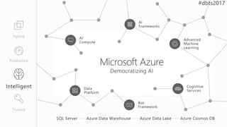 Trusted
Productive
Hybrid
 