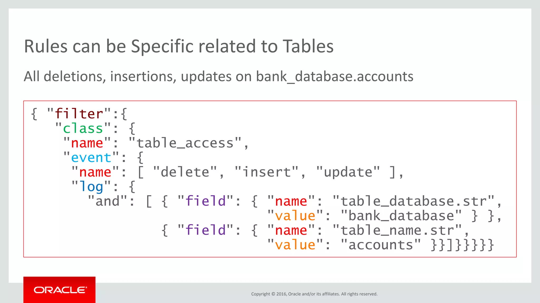 Copyright © 2016, Oracle and/or its affiliates. All rights reserved.
Rules can be Specific related to Tables
{ "filter":{
"class": {
"name": "table_access",
"event": {
"name": [ "delete", "insert", "update" ],
"log": {
"and": [ { "field": { "name": "table_database.str",
"value": "bank_database" } },
{ "field": { "name": "table_name.str",
"value": "accounts" }}]}}}}}
All deletions, insertions, updates on bank_database.accounts
 
