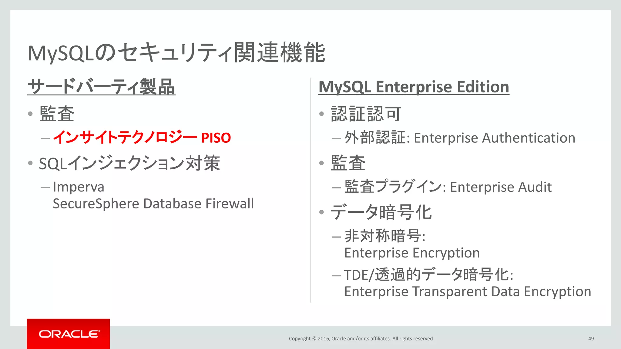 Copyright © 2016, Oracle and/or its affiliates. All rights reserved.
サードバーティ製品
• 監査
– インサイトテクノロジー PISO
• SQLインジェクション対策
– Imperva
SecureSphere Database Firewall
MySQL Enterprise Edition
• 認証認可
– 外部認証: Enterprise Authentication
• 監査
– 監査プラグイン: Enterprise Audit
• データ暗号化
– 非対称暗号:
Enterprise Encryption
– TDE/透過的データ暗号化:
Enterprise Transparent Data Encryption
49
MySQLのセキュリティ関連機能
 