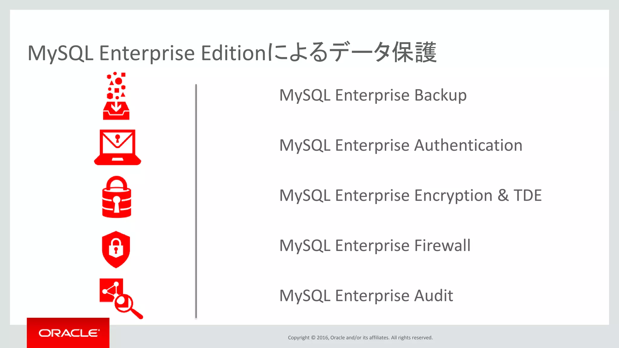 Copyright © 2016, Oracle and/or its affiliates. All rights reserved.
MySQL Enterprise Editionによるデータ保護
MySQL Enterprise Backup
MySQL Enterprise Authentication
MySQL Enterprise Encryption & TDE
MySQL Enterprise Firewall
MySQL Enterprise Audit
 