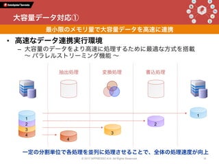 4
変換処理
1
3
2
1
抽出処理 書込処理
2
3
4
大容量データ対応①
一定の分割単位で各処理を並列に処理させることで、全体の処理速度が向上
最小限のメモリ量で大容量データを高速に連携
•  高速なデータ連携実行環境
–  大容量のデータをより高速に処理するために最適な方式を搭載
∼ パラレルストリーミング機能 ∼
© 2017 APPRESSO K.K. All Rights Reserved. 16
 