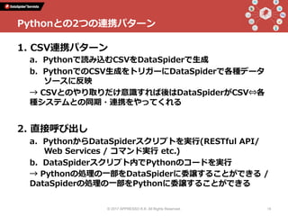 1.  CSV連携パターン
a.  Pythonで読み込むCSVをDataSpiderで⽣成
b.  PythonでのCSV⽣成をトリガーにDataSpiderで各種データ
ソースに反映
→ CSVとのやり取りだけ意識すれば後はDataSpiderがCSV⇔各
種システムとの同期・連携をやってくれる
2.  直接呼び出し
a.  PythonからDataSpiderスクリプトを実⾏(RESTful API/
Web Services / コマンド実⾏ etc.)
b.  DataSpiderスクリプト内でPythonのコードを実⾏
→ Pythonの処理の⼀部をDataSpiderに委譲することができる /
DataSpiderの処理の⼀部をPythonに委譲することができる
© 2017 APPRESSO K.K. All Rights Reserved. 19
Pythonとの2つの連携パターン
 