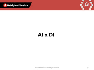 © 2017 APPRESSO K.K. All Rights Reserved. 20
AIと⾔えば
AI x DI
 