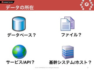 © 2017 APPRESSO K.K. All Rights Reserved. 27
データの所在
データベース？ ファイル？
サービス/API？ 基幹システム/ホスト？
 
