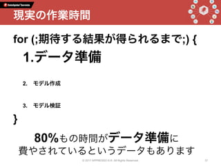 for (;期待する結果が得られるまで;) {
1. データ準備
2.  モデル作成
3.  モデル検証
}
© 2017 APPRESSO K.K. All Rights Reserved. 37
現実の作業時間
80%もの時間がデータ準備に
費やされているというデータもあります
 