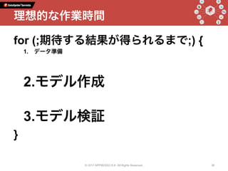 for (;期待する結果が得られるまで;) {
1.  データ準備
2. モデル作成
3. モデル検証
}
© 2017 APPRESSO K.K. All Rights Reserved. 38
理想的な作業時間
 