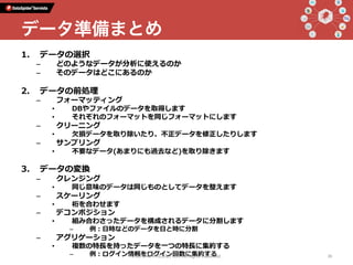 1.  データの選択
–  どのようなデータが分析に使えるのか
–  そのデータはどこにあるのか
2.  データの前処理
–  フォーマッティング
•  DBやファイルのデータを取得します
•  それぞれのフォーマットを同じフォーマットにします
–  クリーニング
•  ⽋損データを取り除いたり、不正データを修正したりします
–  サンプリング
•  不要なデータ(あまりにも過去など)を取り除きます
3.  データの変換
–  クレンジング
•  同じ意味のデータは同じものとしてデータを整えます
–  スケーリング
•  桁を合わせます
–  デコンポジション
•  組み合わさったデータを構成されるデータに分割します
–  例：⽇時などのデータを⽇と時に分割
–  アグリゲーション
•  複数の特⻑を持ったデータを⼀つの特⻑に集約する
–  例：ログイン情報をログイン回数に集約する© 2017 APPRESSO K.K. All Rights Reserved. 39
データ準備まとめ
 