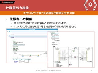 仕様書出力機能
ボタンひとつで作った処理を仕様書に出力可能
• 仕様書出力機能
– 開発内容の文書化と設定情報の確認を可能にします。
– メンテナンス時の設定確認や引き継ぎ等の作業に使用可能です。
© 2017 APPRESSO K.K. All Rights Reserved. 18
 