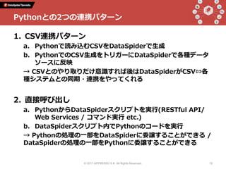 1. CSV連携パターン
a. Pythonで読み込むCSVをDataSpiderで生成
b. PythonでのCSV生成をトリガーにDataSpiderで各種データ
ソースに反映
→ CSVとのやり取りだけ意識すれば後はDataSpiderがCSV⇔各
種システムとの同期・連携をやってくれる
2. 直接呼び出し
a. PythonからDataSpiderスクリプトを実行(RESTful API/
Web Services / コマンド実行 etc.)
b. DataSpiderスクリプト内でPythonのコードを実行
→ Pythonの処理の一部をDataSpiderに委譲することができる /
DataSpiderの処理の一部をPythonに委譲することができる
© 2017 APPRESSO K.K. All Rights Reserved. 19
Pythonとの2つの連携パターン
 