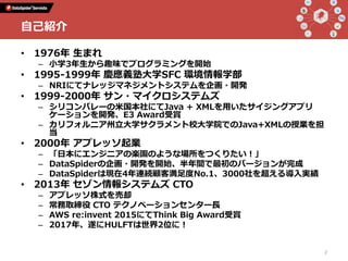 • 1976年 生まれ
– 小学3年生から趣味でプログラミングを開始
• 1995-1999年 慶應義塾大学SFC 環境情報学部
– NRIにてナレッジマネジメントシステムを企画・開発
• 1999-2000年 サン・マイクロシステムズ
– シリコンバレーの米国本社にてJava + XMLを用いたサイジングアプリ
ケーションを開発、E3 Award受賞
– カリフォルニア州立大学サクラメント校大学院でのJava+XMLの授業を担
当
• 2000年 アプレッソ起業
– 「日本にエンジニアの楽園のような場所をつくりたい！」
– DataSpiderの企画・開発を開始、半年間で最初のバージョンが完成
– DataSpiderは現在4年連続顧客満足度No.1、3000社を超える導入実績
• 2013年 セゾン情報システムズ CTO
– アプレッソ株式を売却
– 常務取締役 CTO テクノベーションセンター長
– AWS re:invent 2015にてThink Big Award受賞
– 2017年、遂にHULFTは世界2位に！
2
自己紹介
 