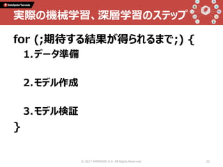 for (;期待する結果が得られるまで;) {
1.データ準備
2.モデル作成
3.モデル検証
}
© 2017 APPRESSO K.K. All Rights Reserved. 22
実際の機械学習、深層学習のステップ
 