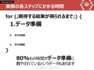for (;期待する結果が得られるまで;) {
1.データ準備
2. モデル作成
3. モデル検証
}
© 2017 APPRESSO K.K. All Rights Reserved. 24
実際の各ステップにかかる時間
80%もの時間がデータ準備に
費やされているというデータもあります
 