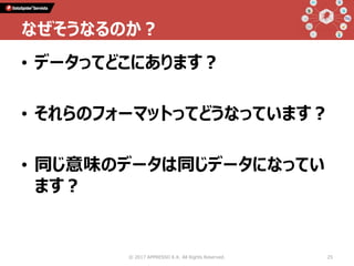 • データってどこにあります？
• それらのフォーマットってどうなっています？
• 同じ意味のデータは同じデータになってい
ます？
© 2017 APPRESSO K.K. All Rights Reserved. 25
なぜそうなるのか？
 