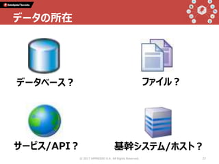 © 2017 APPRESSO K.K. All Rights Reserved. 27
データの所在
データベース？ ファイル？
サービス/API？ 基幹システム/ホスト？
 