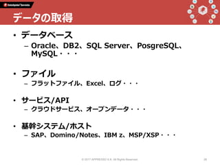 • データベース
– Oracle、DB2、SQL Server、PosgreSQL、
MySQL・・・
• ファイル
– フラットファイル、Excel、ログ・・・
• サービス/API
– クラウドサービス、オープンデータ・・・
• 基幹システム/ホスト
– SAP、Domino/Notes、IBM z、MSP/XSP・・・
© 2017 APPRESSO K.K. All Rights Reserved. 28
データの取得
 