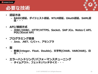 • 認証方法
– BASIC認証、ダイジェスト認証、NTLM認証、OAuth認証、SAML認
証・・・
• API/接続方式
– JDBC/ODBC、HTTP/HTTPS、Socket、SAP JCo、Notes C API、
POI/JExcel API
• プログラミング言語
– Java、.NET、C/C++、アセンブラ
• 型
– 数値(Integer、Float、Double)、文字列(CHAR、VARCHAR)、日
付・・・
• エラーハンドリング/パフォーマンスチューニング
– タイムアウト、フェッチ/バッチサイズ・・・
© 2017 APPRESSO K.K. All Rights Reserved. 29
必要な技術
 