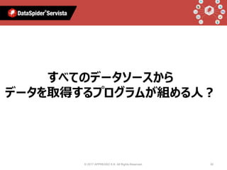 © 2017 APPRESSO K.K. All Rights Reserved. 30
AIと言えばすべてのデータソースから
データを取得するプログラムが組める人？
 